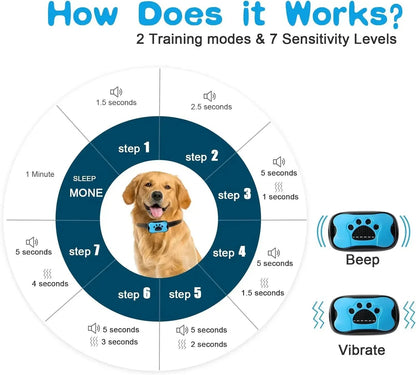 CalmSignal Anti Bark Training Collar